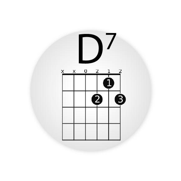 Music Notation Hub - Rhythmic Chart Transcription