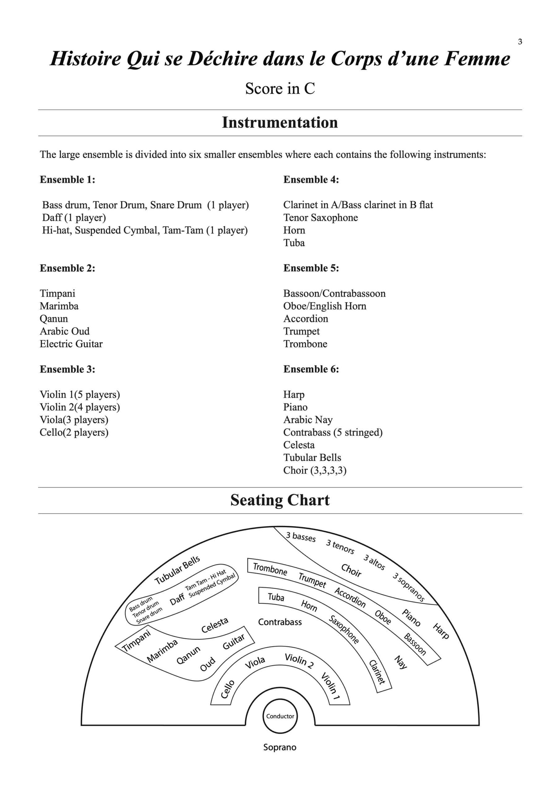 Music Preparation & Proofreading | Music Notation Hub