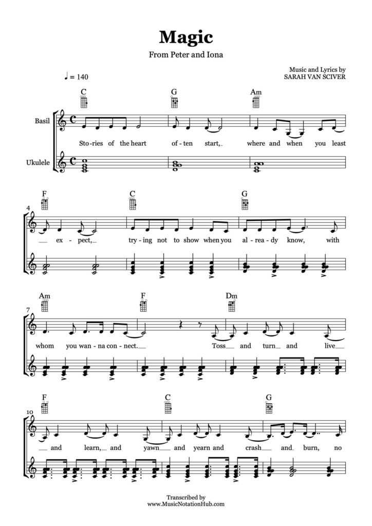 Ukulele Transcription Sheet Music Sample